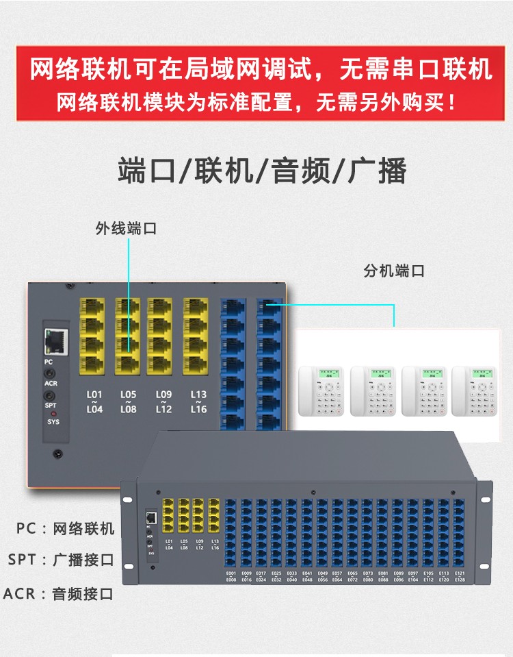 tclt800a4程控电话交换机内线电话机交换机4进8进12进16进128出120秒