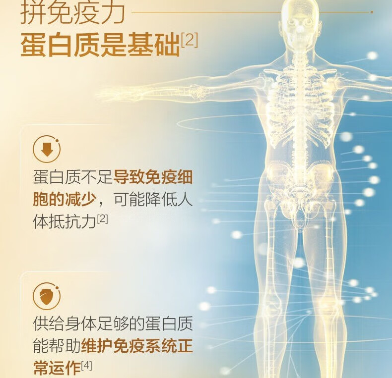 【600g礼盒装】汤臣倍健蛋白粉老年含乳清蛋白质粉增强免疫力成人男女中老年人营养品补品 年货送礼