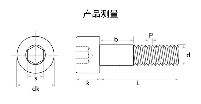 m4m5m6m8m10m12m14m16m20 304不锈钢内六角半牙螺丝钉螺栓粗杆 天卓