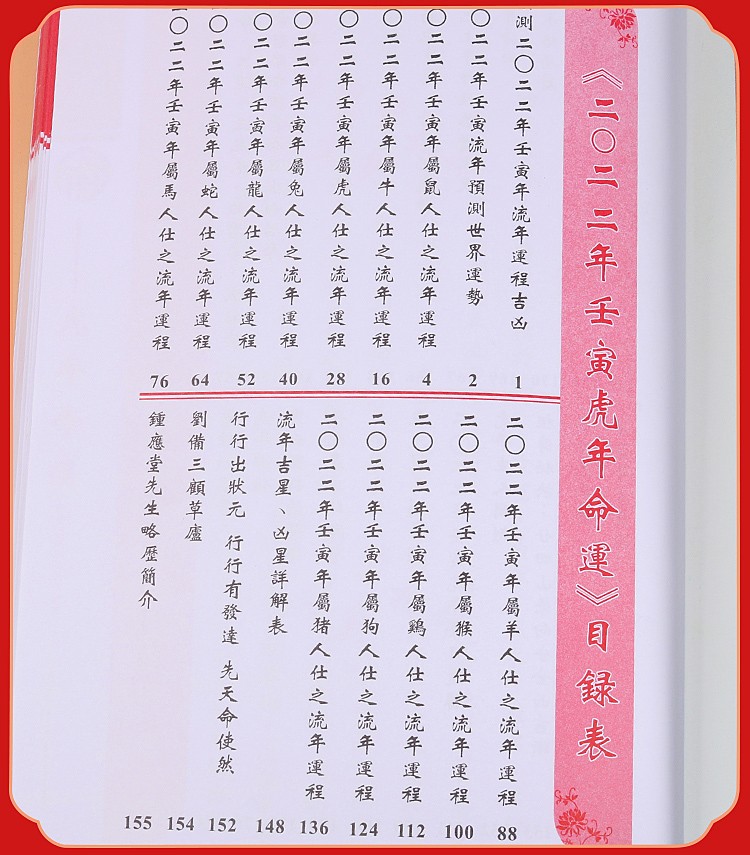 原装钟应堂相命2022虎年十二生肖运程命运通胜通书妙如意钟应堂相命