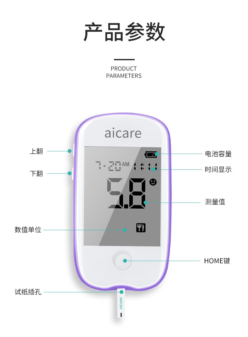 a601/s286/s281小糖医 s286血糖仪 50试纸 50棉片 50采血针【图 