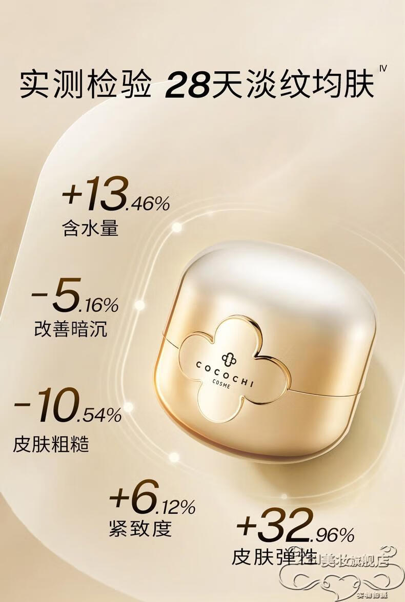 HKCQCQCOCOCHICECocochi日本AG抗糖小金罐修护面膜补水保湿滋润呵护 AG抗糖修复小金罐涂抹面膜110g