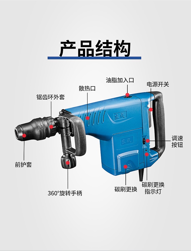 东成大功率电镐大型电镐凿削拆墙开槽电动工具ff6900w电镐4根尖扁凿