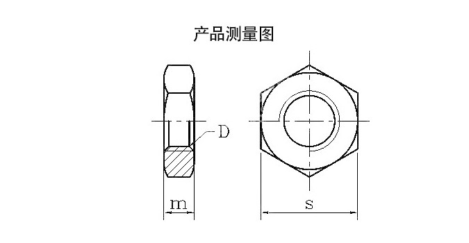 304/316不锈钢六角薄螺母扁螺帽m2.