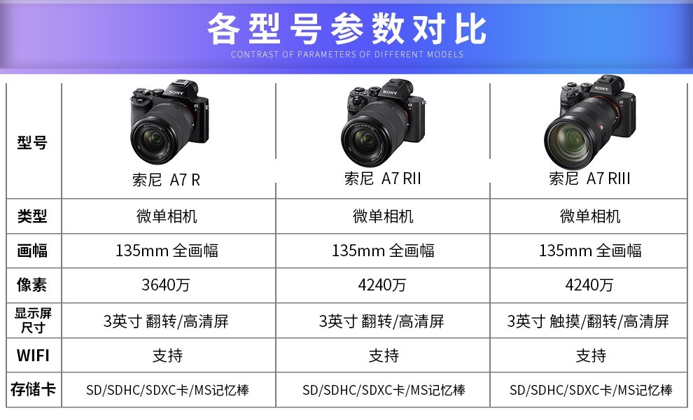 二手95新索尼sonyilce7rm2a7r微单相机a7r2a7sma7m295新a7r单机身搭配