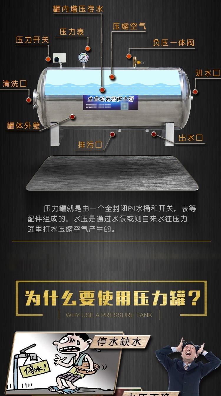 压力罐家用全自动无塔供水器加厚立式储水罐不锈钢自来水增压水泵太阳