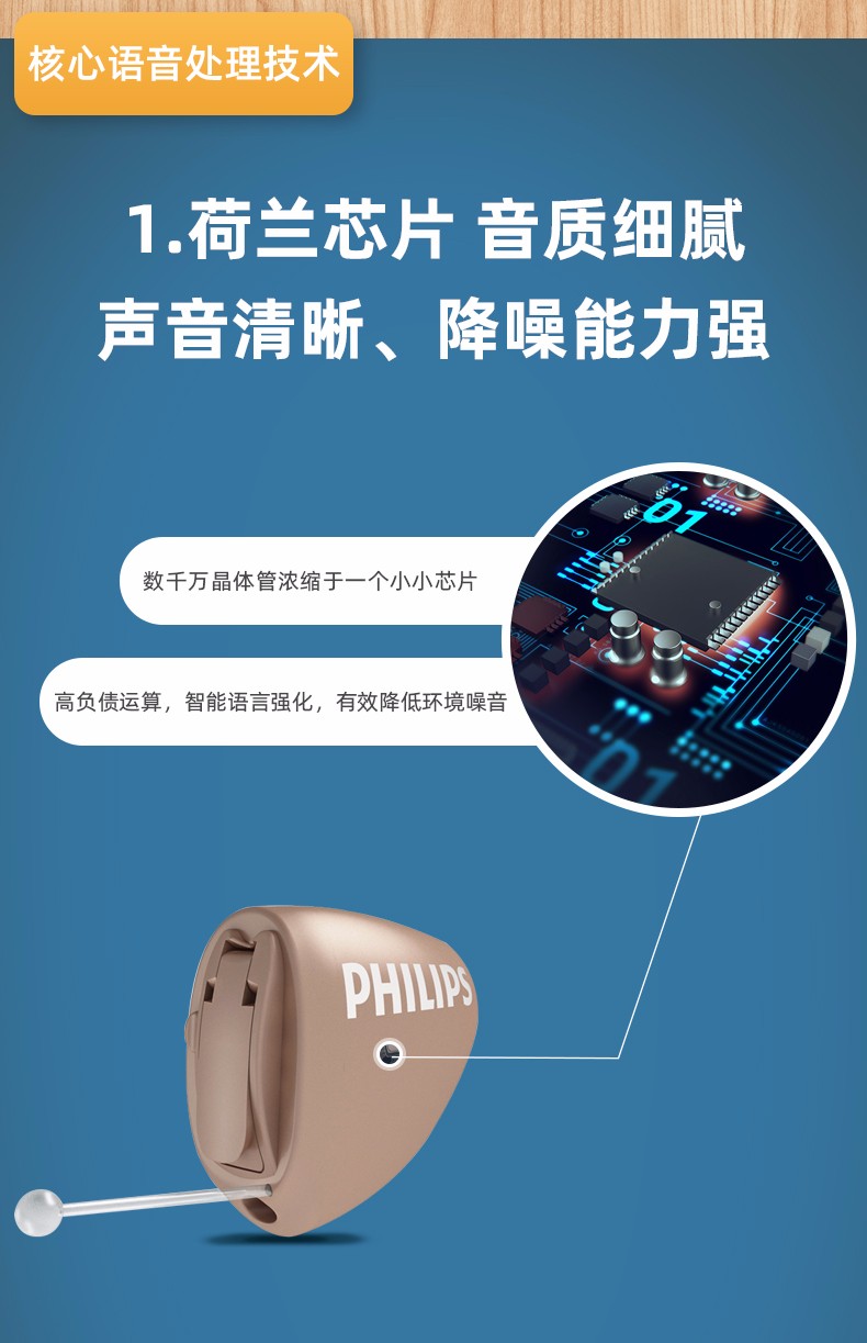 飞利浦助听器耳内式原音低啸叫无线隐形蓝牙老年人幼儿儿童年轻人专用