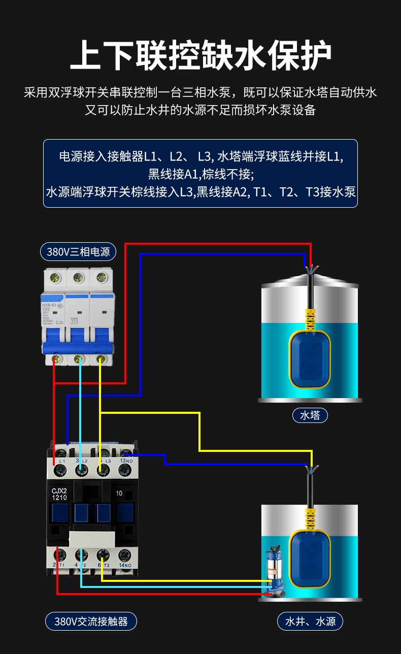浮球开关水位自动控制器水塔水箱上水液位计液位传感器抽水感应器厂家