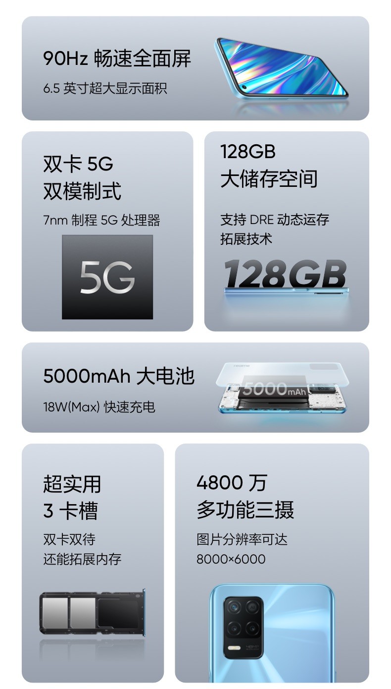 realme 真我q3i 5g手机 光影蓝 6g 128g