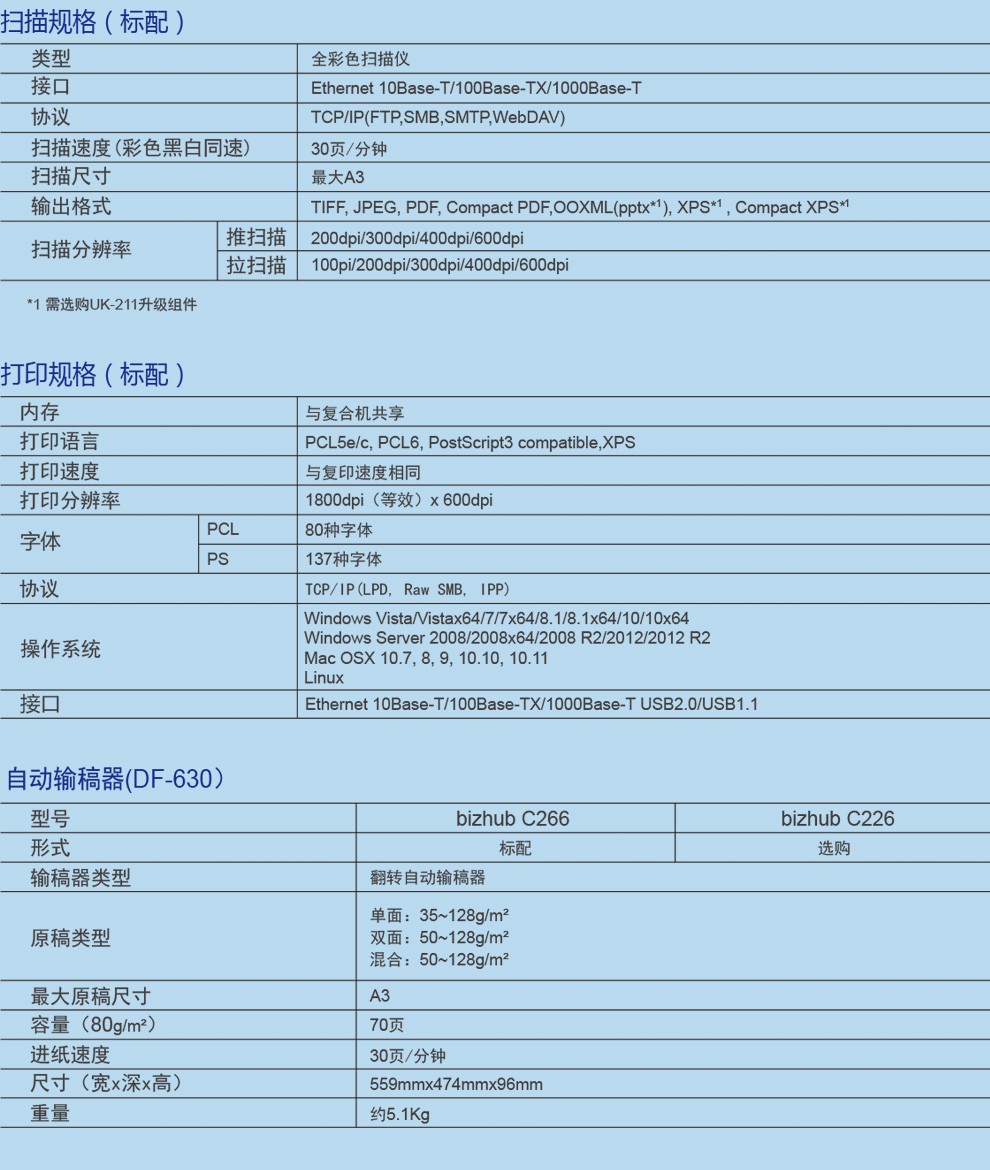 c226c266c300i复印机打印机一体机a3a4彩色激光双面大型办公柯美复合
