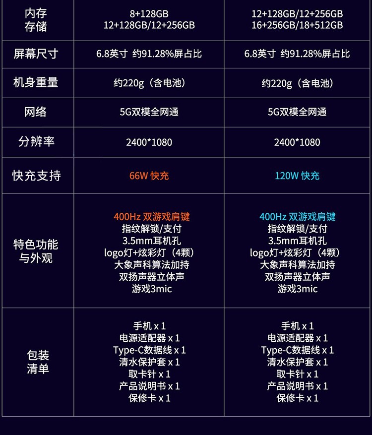 努比亚腾讯红魔6pro电竞5g游戏手机红魔6pro16gb256gb冰刃银官方标配