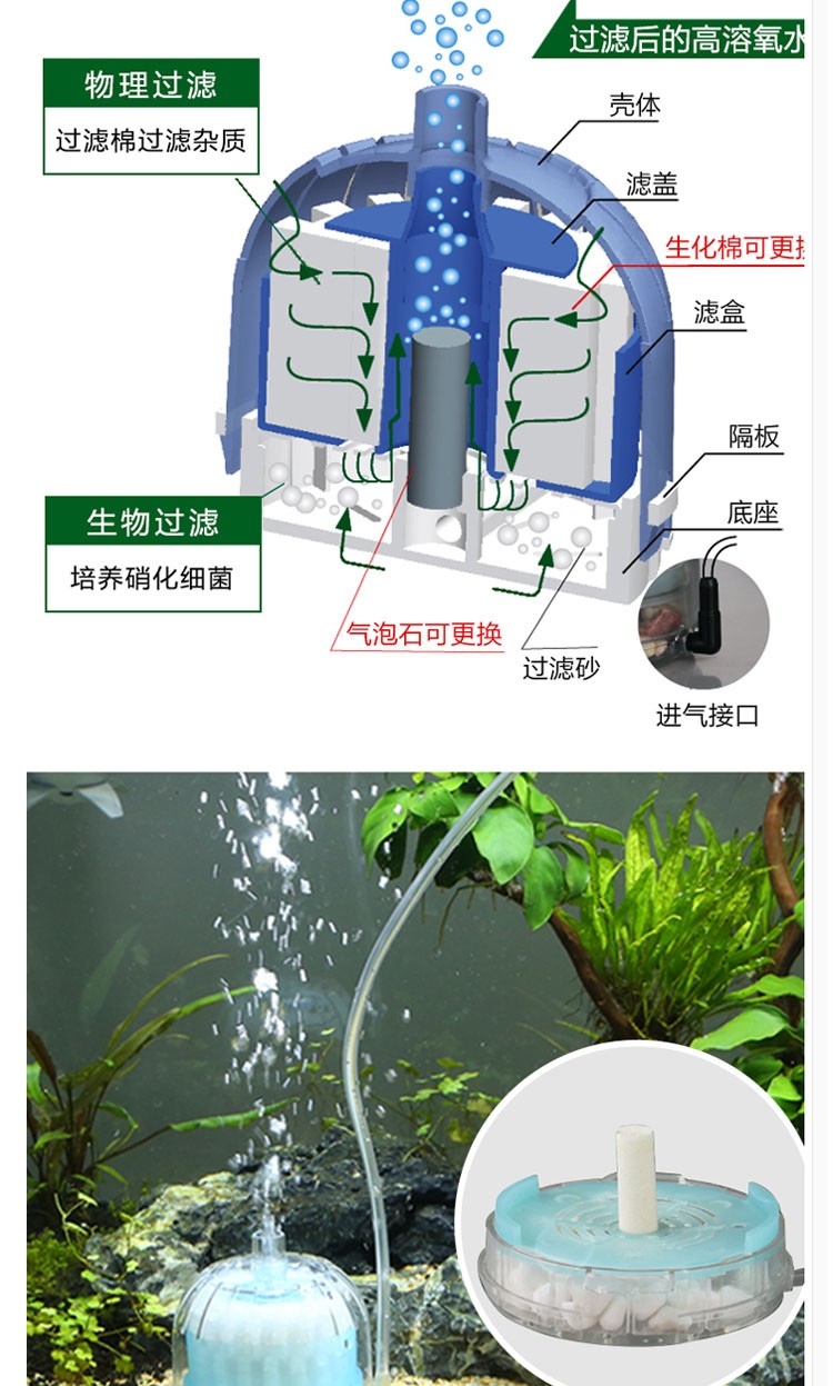 森森水妖精鱼缸迷你吸便器鱼缸家用增氧泵反气举小型过滤器过滤棉