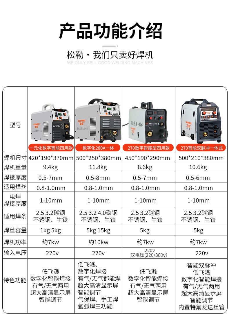 无气也能焊一体机上海松勒二保焊机逆变igbt一体机二氧化碳保护焊机