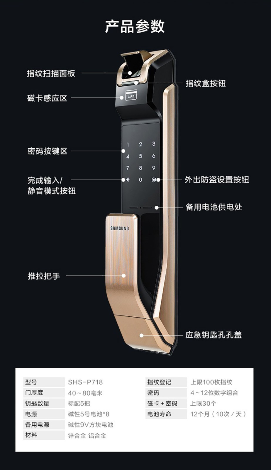 三星(samsung) 指纹锁密码锁家用防盗门智能电子锁 shs-p718 p618工程