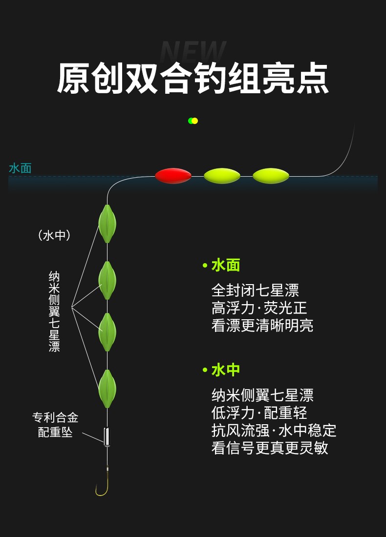 贝图七星漂浮子散装传统钓7星漂钓鱼浮漂高灵敏度鱼漂圆柱橄榄型72