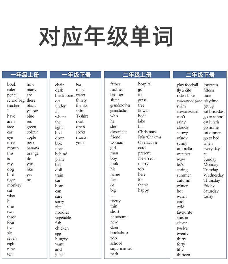 开心宝贝小学生英语单词卡片人教版一年级起点儿童英文学习卡一年级
