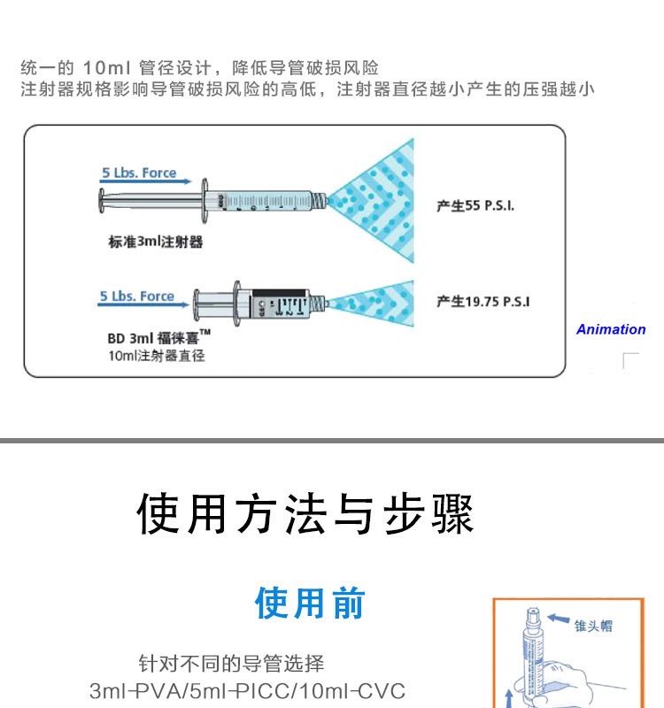 bd碧迪福徕喜预充式导管冲洗器picc置管预充冲洗液护理换药封管液1支