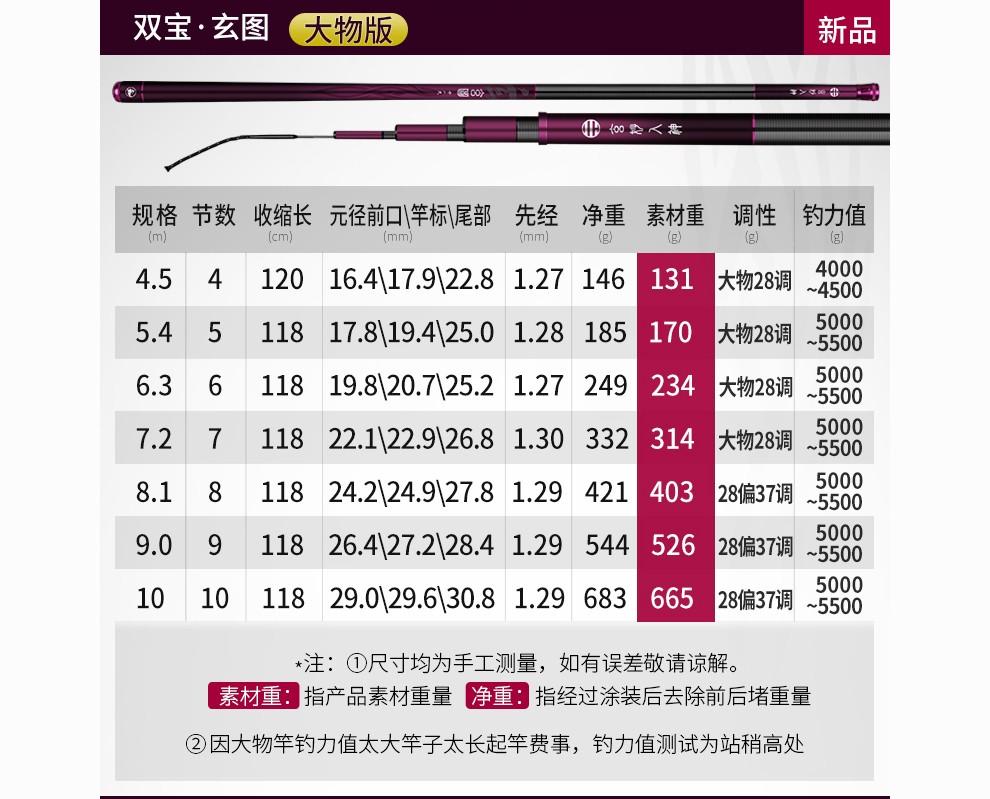 双宝玄图鱼竿手竿超轻超硬钓鱼竿台钓竿28调鲤鱼竿手杆碳素湖库综合大