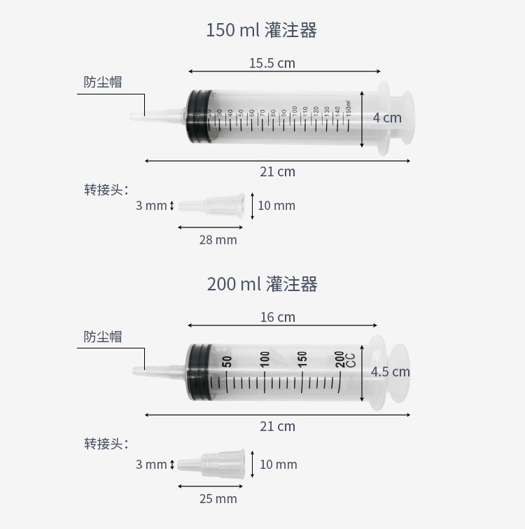 华越流食助推器鼻饲喂食器胃管喂饭器针管针筒注射器老人病人吃饭点胶
