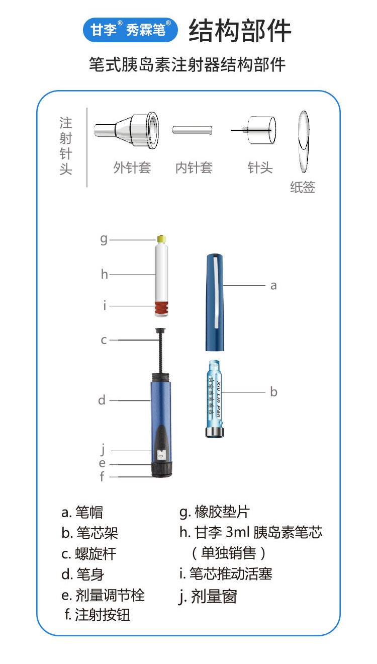 甘李秀霖笔3ml笔式胰岛素注射器长秀霖家用秀霖针一次性胰岛素笔用