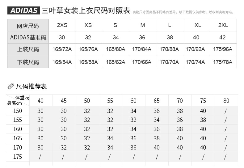 adidas阿迪达斯短袖男夏季运动休闲圆领半袖舒适透气三叶草男士上衣