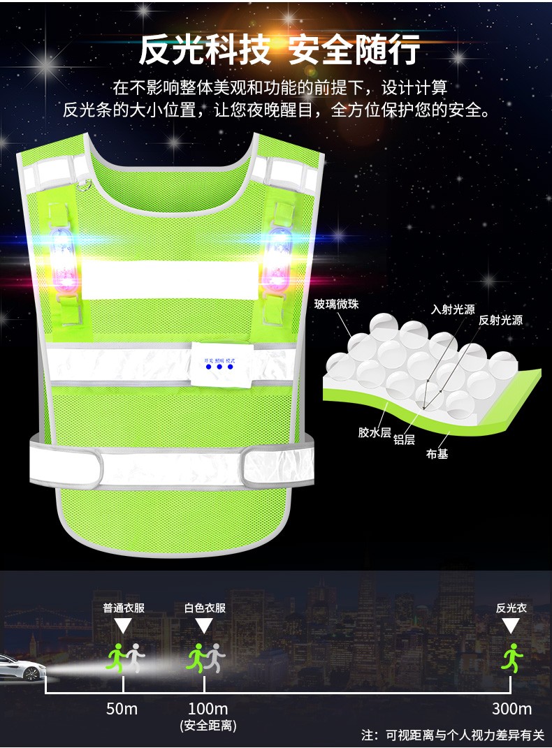 中环力安【反光衣+爆闪灯】充电式led爆闪灯反光背心交通闪烁反光衣马甲安全服-融创集采商城