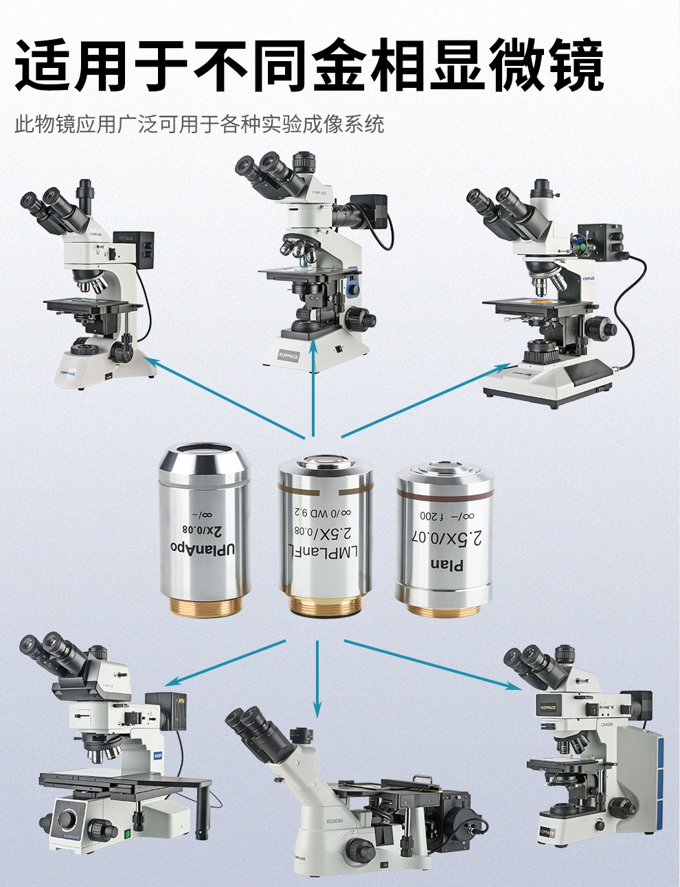 koppace无限远平场消色差金相物镜高倍金相显微镜配件kppl25x25x物镜