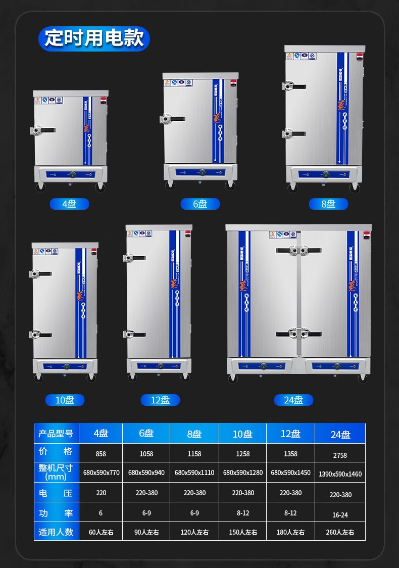 蒸饭柜商用电蒸箱蒸饭机燃气蒸馒头蒸包炉全自动智能蒸菜米饭蒸车定制