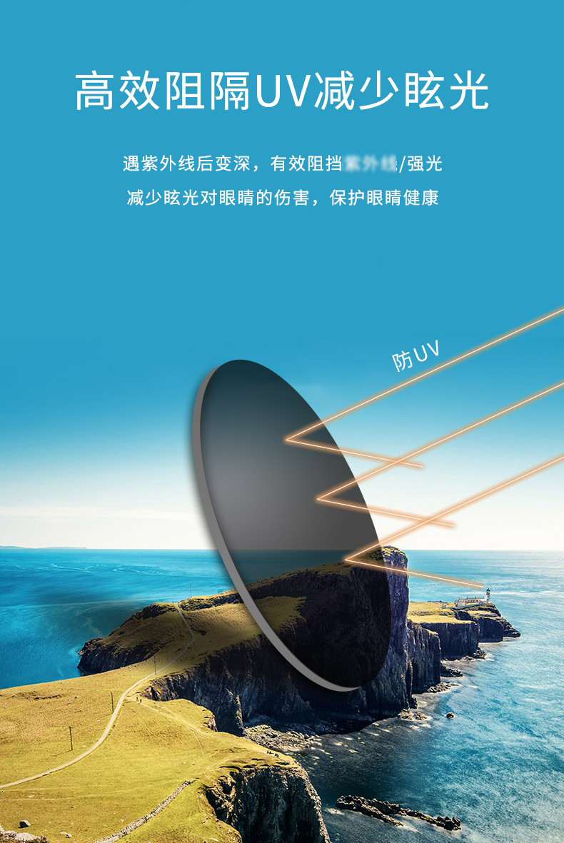 轩尼变色镜片 1.61/1.