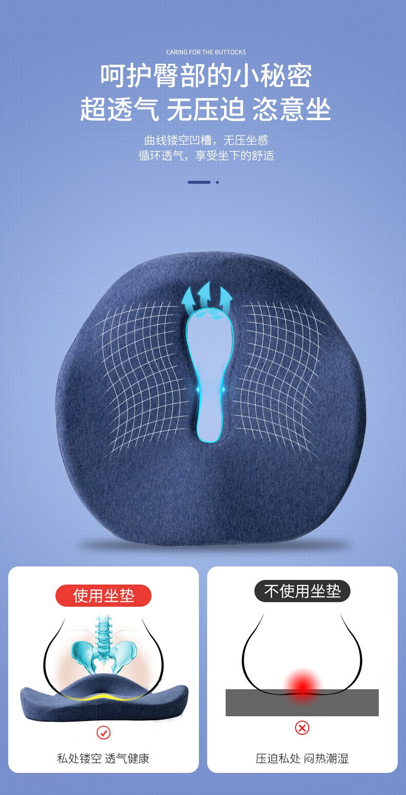125961-乐扣乐扣 坐垫办公室舒压坐垫椅子垫记忆棉坐垫久坐神器屁股垫子 新升级-护臀坐垫 【家车两用】-详情图