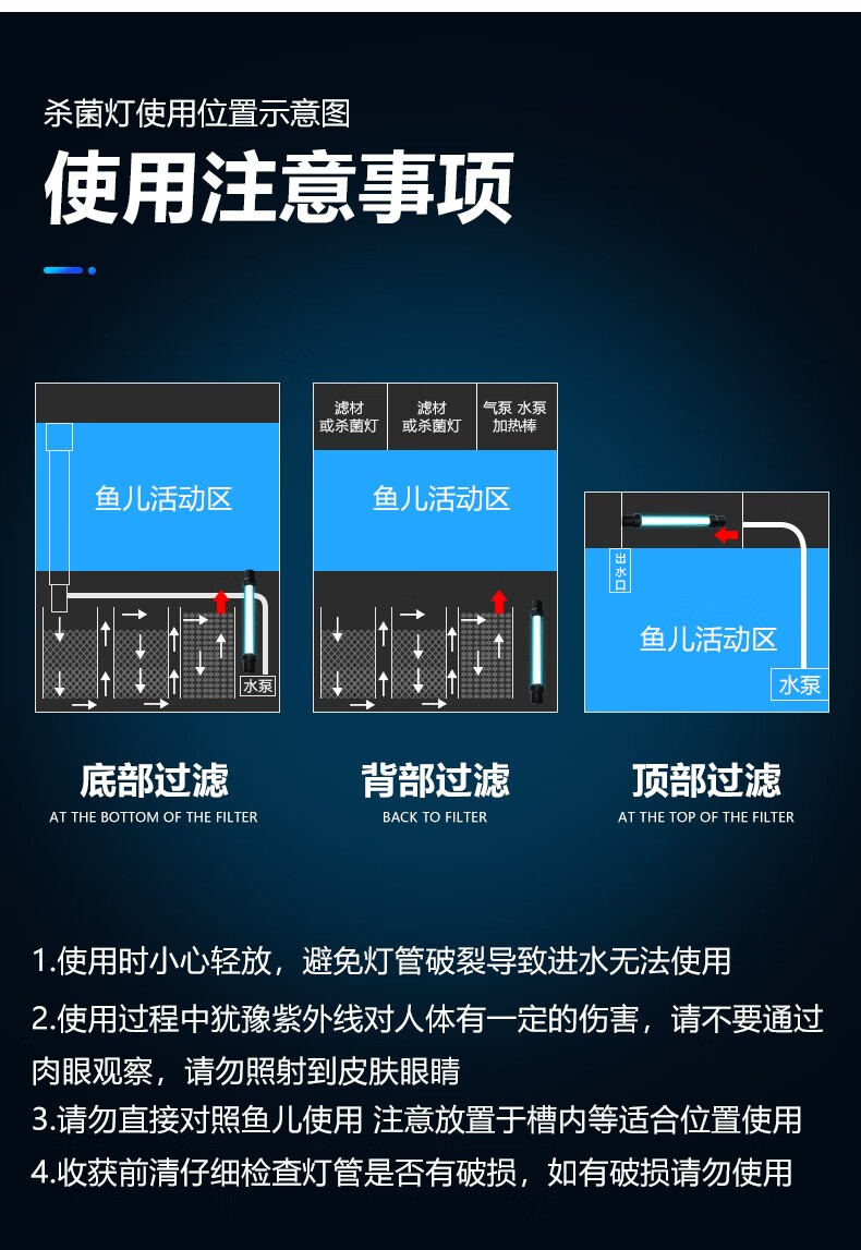 鱼之眼鱼缸杀菌灯紫外线鱼池杀菌灯紫外灯灭菌灯消毒灯外置遮光罩定时