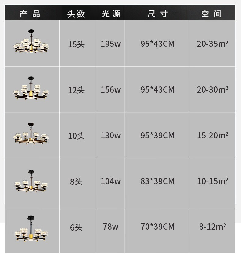 创适意大利艺术灯饰套餐包安装语音智能水晶满天星轻奢客厅吊灯现代
