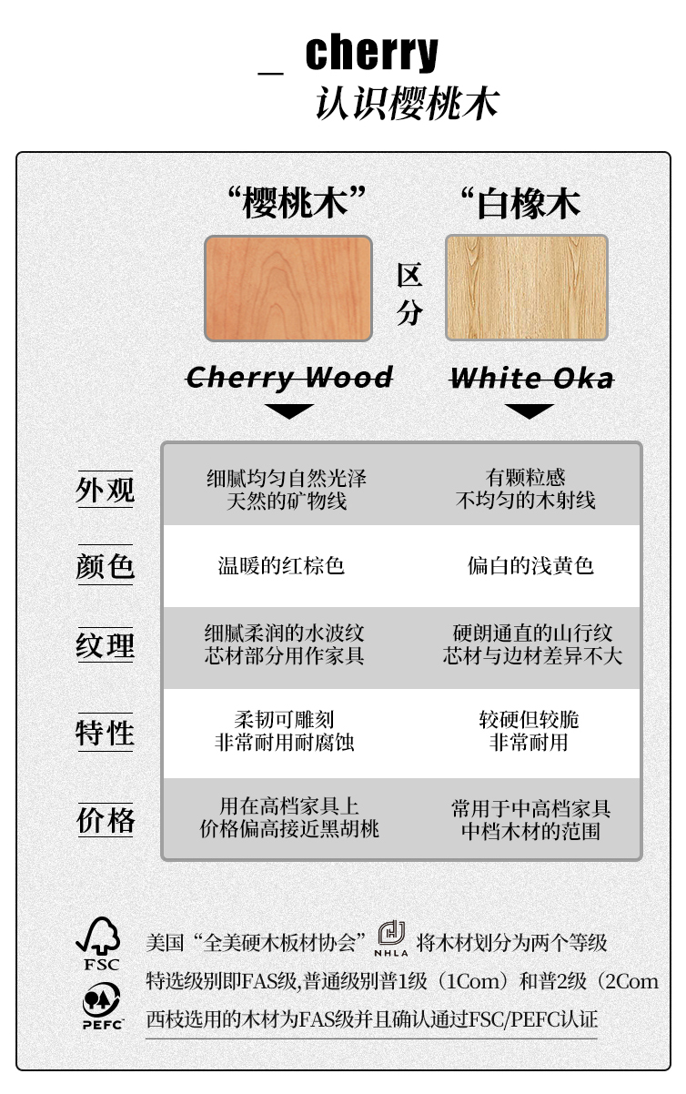 Eminio Original Dining Table Nordic Japanese All Solid Wood Dining Table White Oak Home Small Apartment Log Table Cherry Wood Dining Table And Chair Combination Simple Rectangular Small Dining Table Dining Table