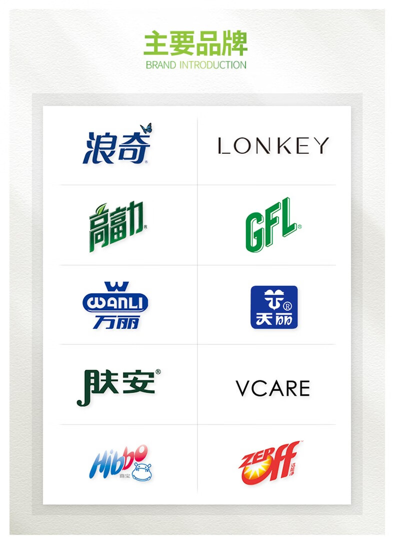 浪奇高富力软水盐2kg洗碗机洗涤剂预防水垢老板美的西门子均可用