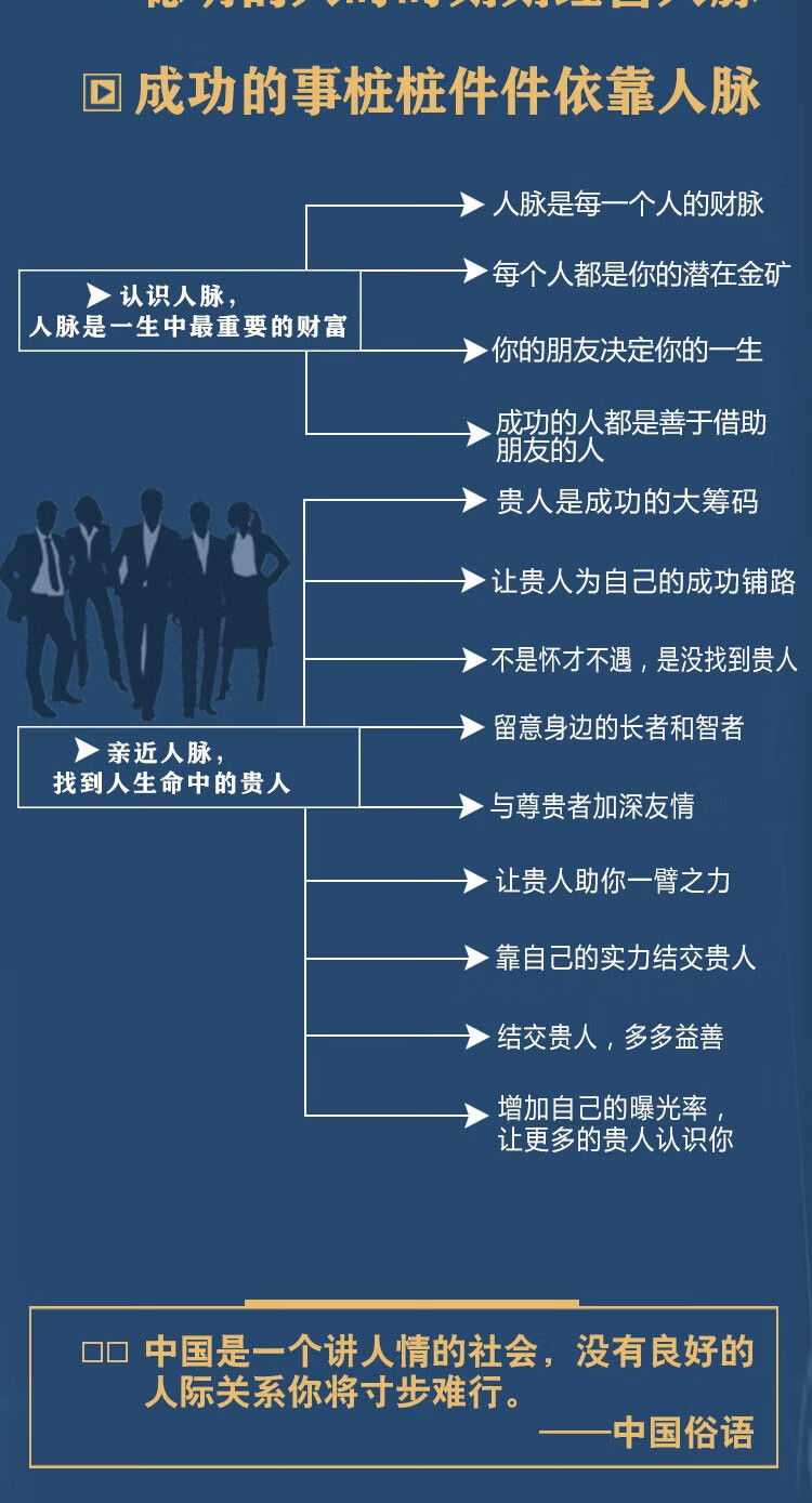人脉就是财脉大全集姜得祺著人脉决定命脉善用人脉创造财富挖掘财富