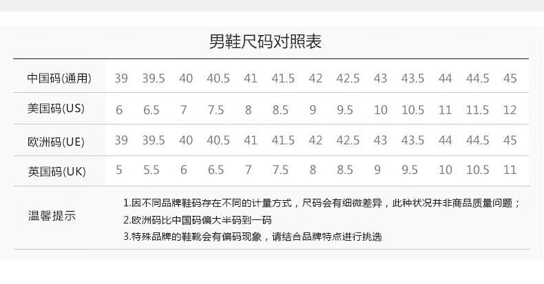 gucci古驰男鞋 rhyton老爹鞋 经典logo 红绿条纹 休闲运动鞋 奢侈品男
