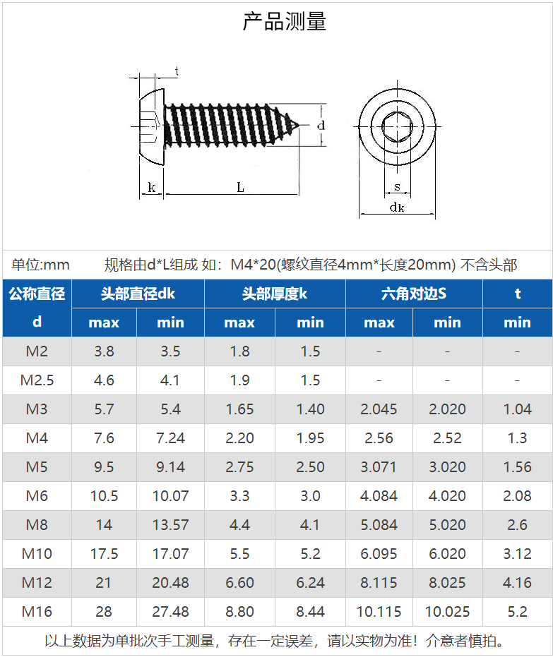 304不锈钢圆头内六角自攻螺丝钉盘头自贡m2m23m26m3m4m5m6mm丰季m6
