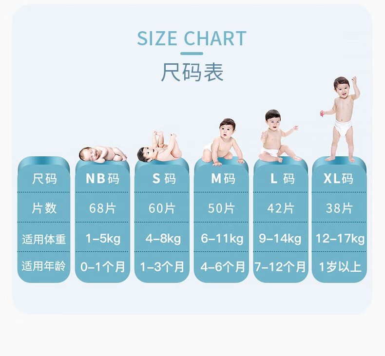 芮欧royala 纸尿裤 婴儿亲肤超薄透气干爽宝宝尿不湿 xl码38片