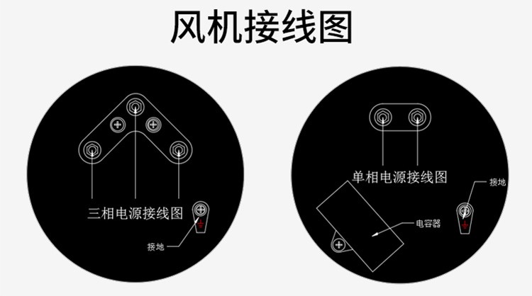 防爆轴流风机防爆排风扇换气扇鼓风机工业排风扇吹风机大功率强力防爆