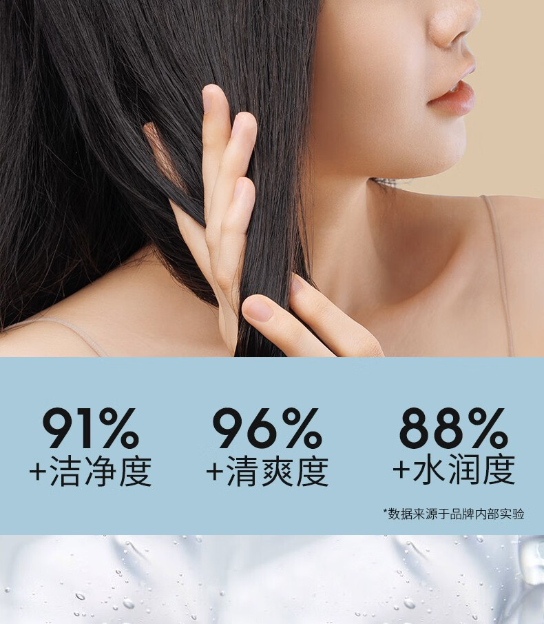 ml】三谷氨基酸云朵洗发慕斯洗发水洗发露洗头膏男女士通用圣诞礼物