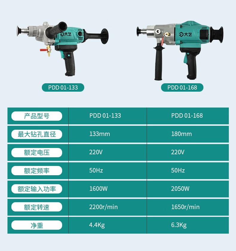大艺水钻机手持式金刚石钻孔机混凝土打孔机无水封大功率空调水钻墙面