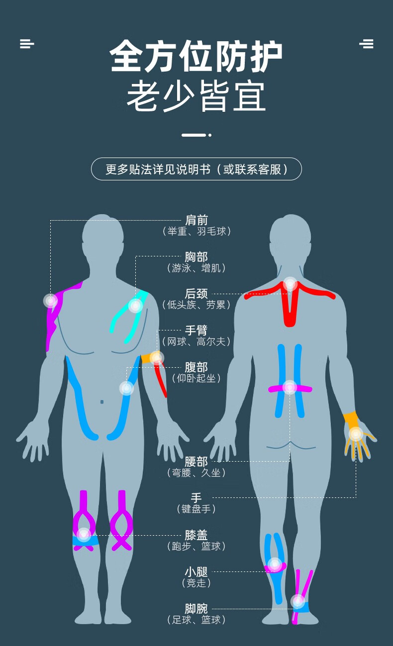 康玛士 (kindmax)肌肉贴专业肌内效贴布 运动胶布肌肉拉伤弹性绷带