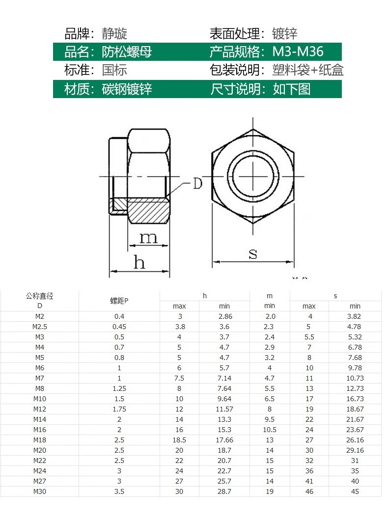 防松螺母品牌:静璇加入购物车本店好评商品商品评价(0)售后保障规格