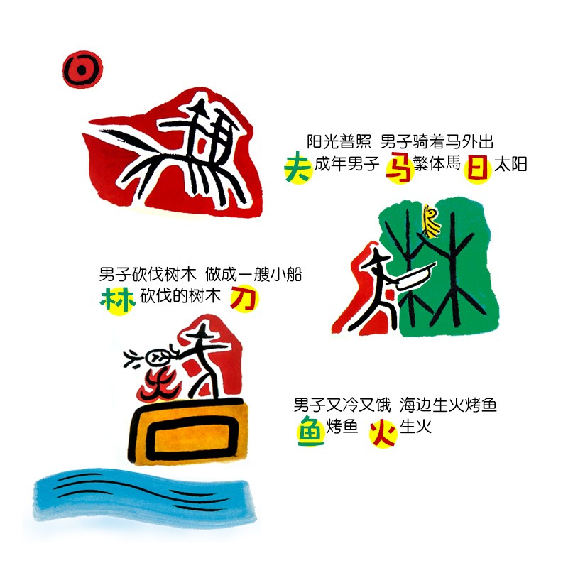 2021暑假一年级推荐读物5册套孤独的小螃蟹三十六个字听小蜗牛艾玛