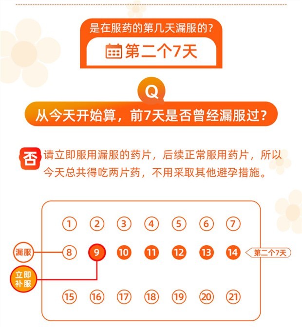 拜耳优思明yasmin屈螺酮炔雌醇片21片进口长期事前口服短效避孕药女性