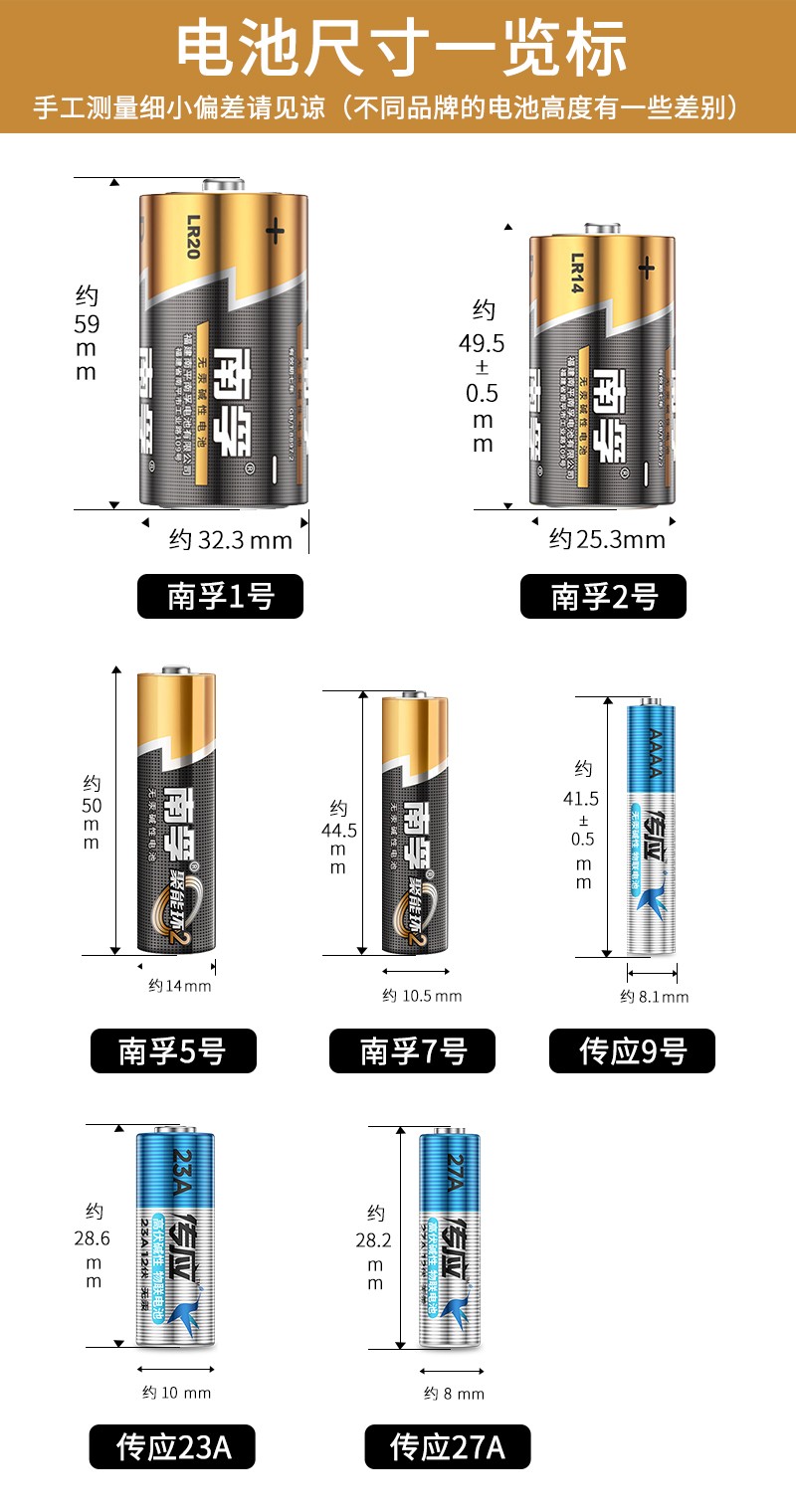 南孚电池5号/7号聚能环三代1.