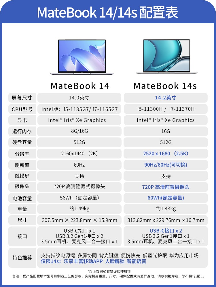 华为笔记本电脑matebook1414英寸2k触控屏轻薄商务本学生办公手提电脑