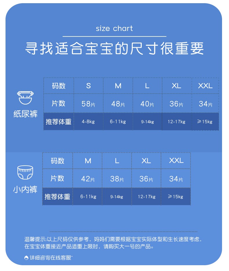88559-宜婴 梦想家小内裤超薄柔软透气拉拉裤婴儿学步裤男女宝宝通用尿不湿 拉拉裤XXL码34片*2包【15kg以上】-详情图
