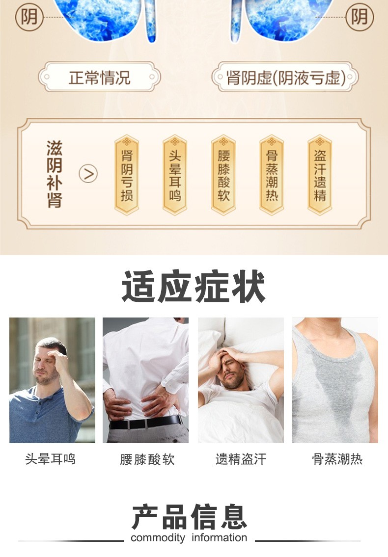 九芝堂 六味地黄丸 200粒 浓缩丸 治肾虚药男阴虚遗精腰膝酸软 五盒装