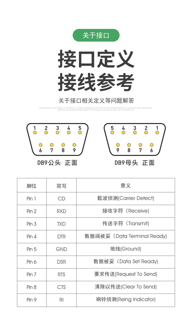 煌林(hling)db9免焊接头串口头9针转接线端子rs232/485连接器9针com口